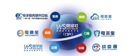 網(wǎng)經(jīng)社推出“品牌顧問(wèn)”服務(wù)，助力中國(guó)電商打造世界品牌，投資實(shí)業(yè)賦能產(chǎn)業(yè)升級(jí)